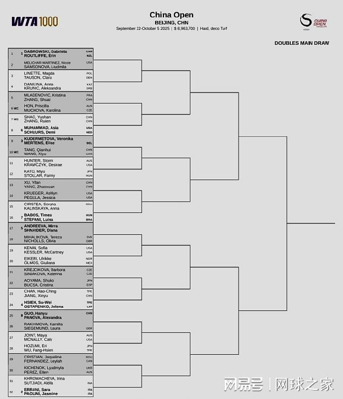 斯托娃, 为您提供的, ofk 斯托娃, 为您提供的, ofk