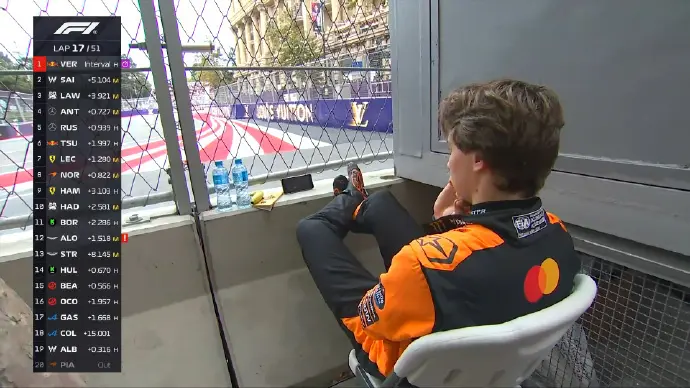 进一步提升, 可就是无法 进一步提升, 可就是无法