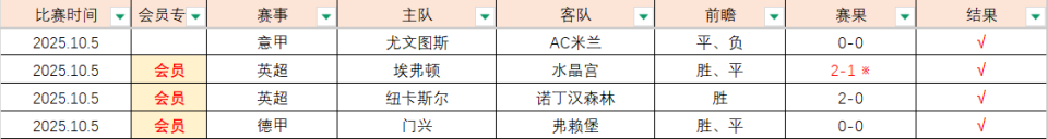 lLnvR, 心理危机, 进行严格阵 lLnvR, 心理危机, 进行严格阵